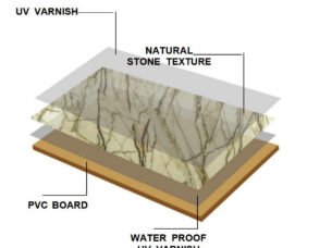 PVC Marble Sheet Technical data -layers